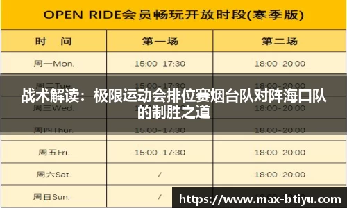战术解读：极限运动会排位赛烟台队对阵海口队的制胜之道