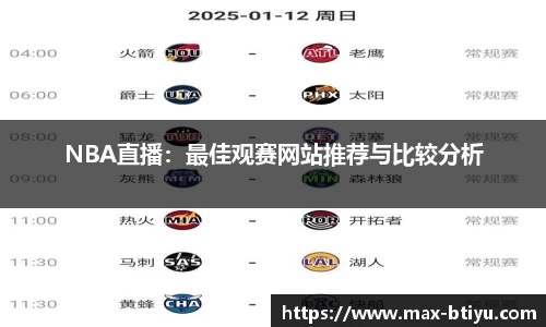 NBA直播：最佳观赛网站推荐与比较分析